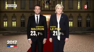 TF1, France 2, M6, BFM TV, CNews... Le HuffPost a analysé les résultats publiés par les chaînes de télé en 2017 et voici laquelle était la plus proche de la réalité.