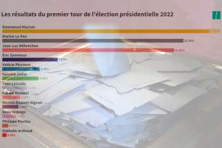 Les résultats définitifs de l'élection présidentielle ont été annoncés par le ministère de l'Intérieur.