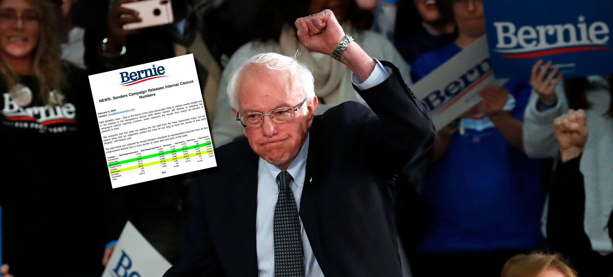 Bernie Sanders dévoile ses résultats et sa victoire non officielle dans l'Iowa
