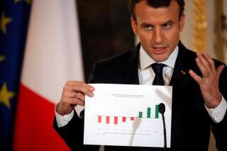 Pour ses 40 ans, Emmanuel Macron s'offre un retour en grâce sondagier inédit