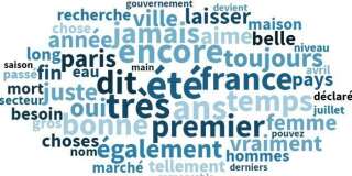 Comment la langue française résiste à l’usage des réseaux sociaux