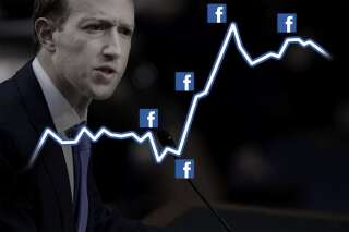 Mark Zuckerberg au Sénat: Minute par minute, l'audition du patron de Facebook vue de la Bourse