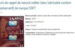 Des préservatifs perforés de la marque Soft rappelés