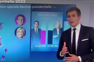France 2 s'excuse d'avoir montré pour Le Pen des résultats erronés dimanche