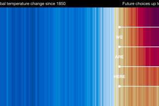 Ce graphique résume l'emballement du réchauffement climatique