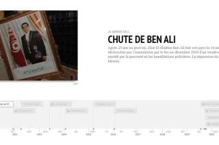La Tunisie depuis la chute de Ben Ali en une chronologie interactive