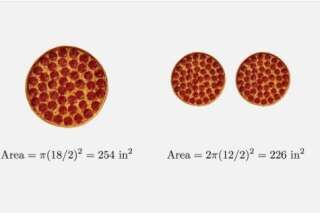Ce débat sur la taille des pizzas rend les internautes complètement fous