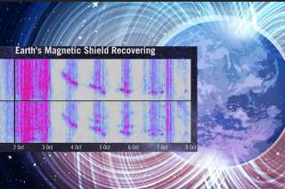 Le son du champ magnétique terrestre capturé en pleine action