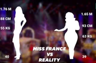 Miss France 2020: les mensurations des gagnantes vs. celles des Françaises