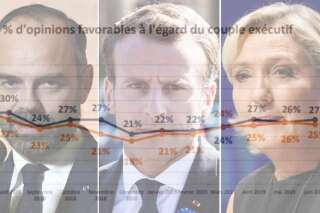 La popularité de Macron au point mort après les européennes [SONDAGE EXCLUSIF]