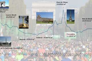 Marathon de Paris 2018: découvrez notre courbe des prix de l'immobilier à chaque étape du parcours