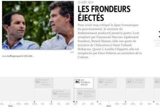 Avant le remaniement gouvernemental, tous les changements ministériels depuis l'élection de François Hollande