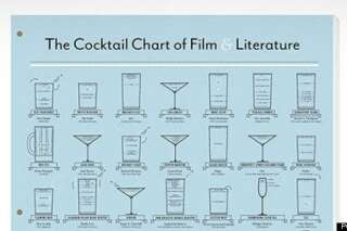 Les plus grands cocktails du cinéma