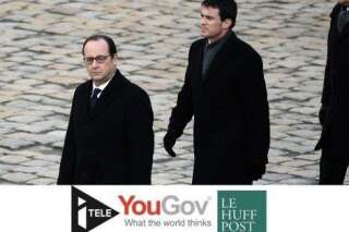La popularité de Hollande et Valls baisse après les élections, les Français veulent un remaniement [YOUGOV]