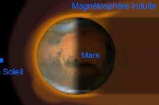 Un vent solaire souffle sur Mars