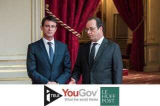 SONDAGE EXCLUSIF - La popularité de Hollande et Valls regagne un petit point en juillet [YOUGOV]