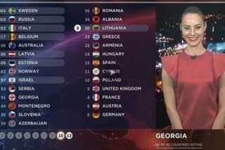 L'Eurovision change son système de votes (mais ça ne sera ni plus court ni plus juste)