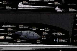 PHOTO. Vaisseau spatial: une gigantesque image regroupant les vaisseaux des principales séries de SF