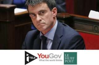 Confiance à Manuel Valls : seuls 30% des Français auraient voté pour [YOUGOV]