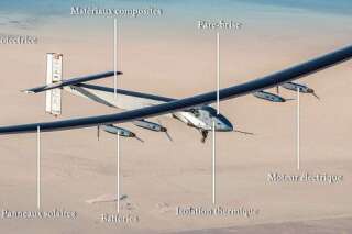 À quoi servent les technologies du Solar Impulse 2 dans la vie de tous les jours