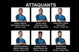 PHOTOS. La liste définitive des 23 de Deschamps pour l'Euro 2016 (après le forfait de Lassana Diarra)