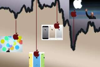 Cours de bourse d'Apple: Minute par minute, la keynote d'Apple... vue de la Bourse