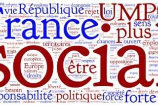 Six motions validées pour le congrès de l'UMP: six familles de la droite en concurrence