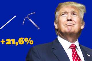 Après l'élection de Trump, les dispositifs de contraception de long terme ont augmenté de 21,6%