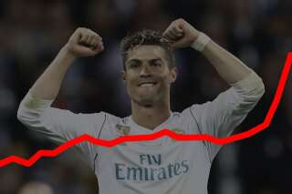 Cristiano Ronaldo à la Juventus Turin? La rumeur a déjà fait gagner 150 millions aux actionnaires du club