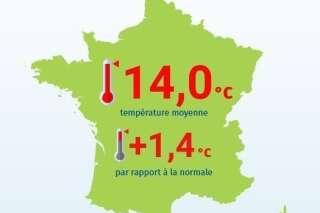 2018, année la plus chaude en France métropolitaine depuis 1900