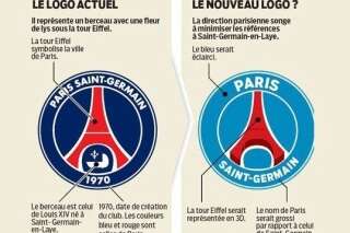 PSG: un nouveau logo qui va faire débat