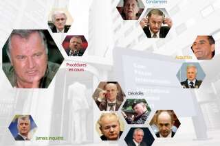 Ratko Mladic, le dernier grand accusé dans l'histoire des guerres des Balkans
