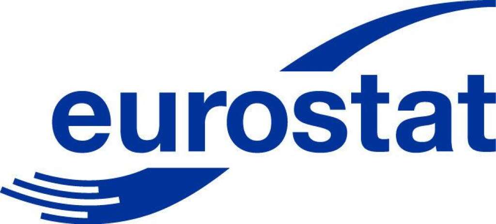 4. Euralstat - 8% acquis par China Invest. Corporation pour 484 millions de dollars.