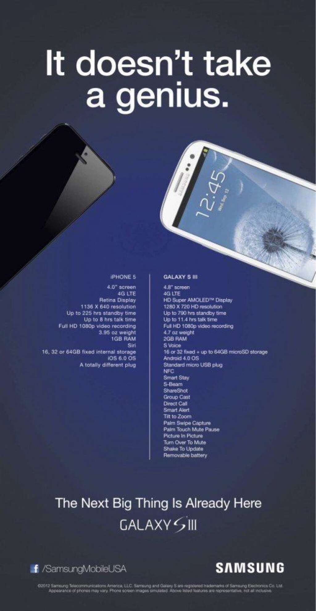 Le comparatif de Samsung -