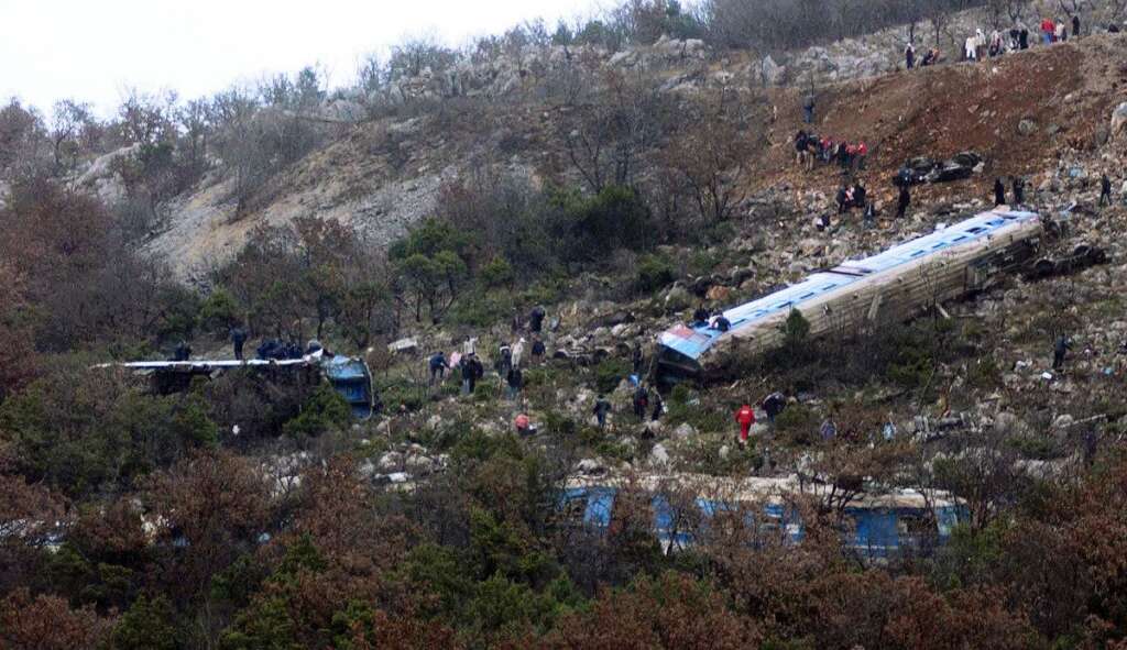 23 janvier 2006 au Monténégro - 47 morts, plus de 200 blessés dans le déraillement d'un train près de Podgorica (sud).