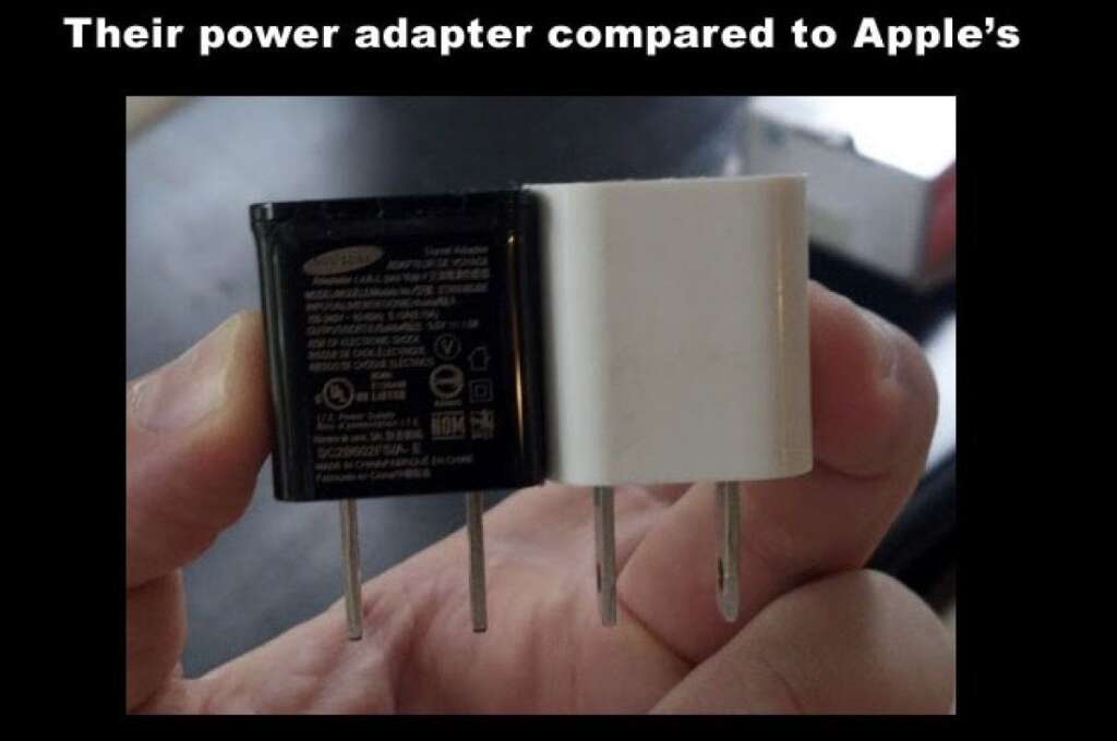 Les adaptateurs électriques -