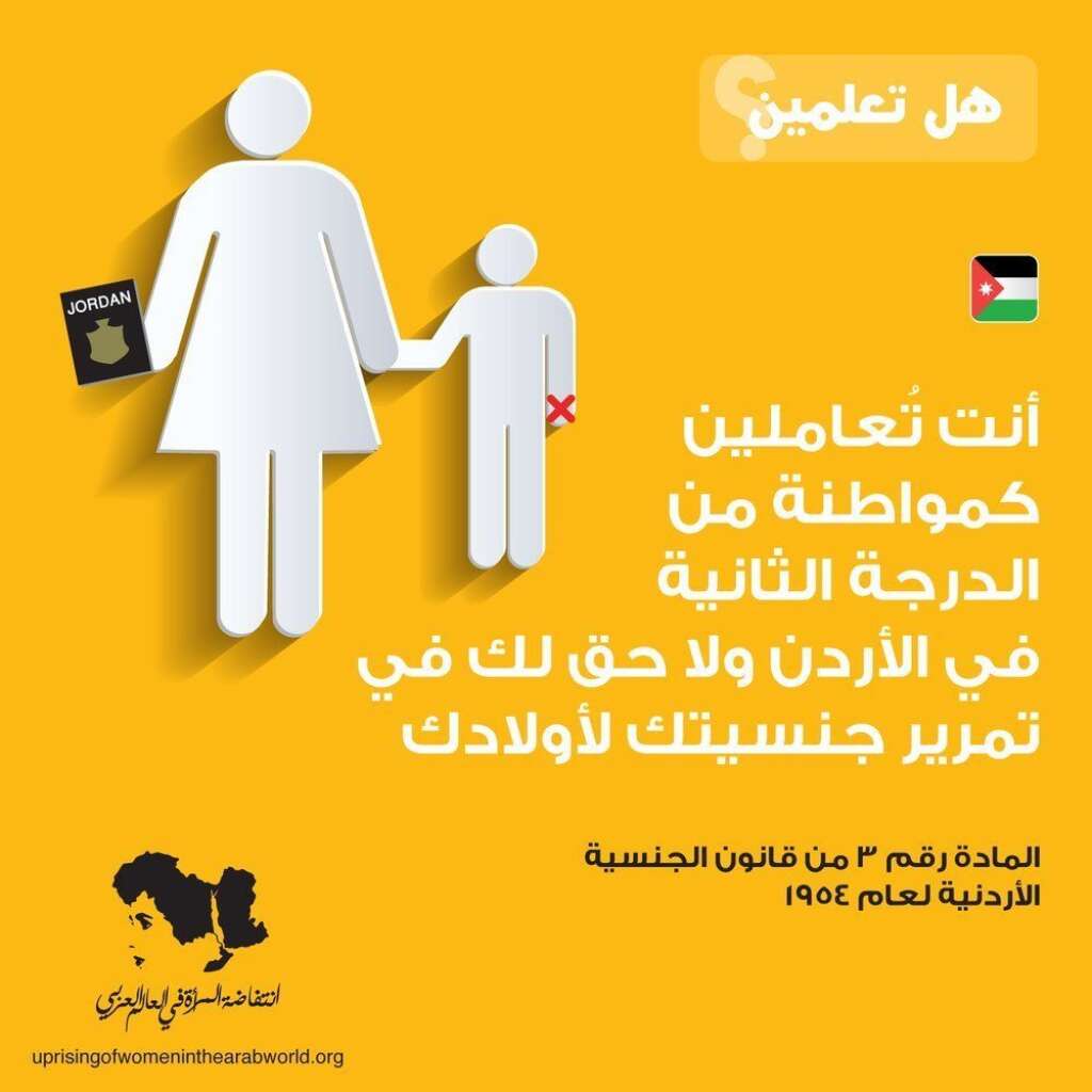 En Jordanie - La femme est traitée comme une citoyenne de seconde classe et ne peut pas transmettre sa nationalité à ses enfants.  Les enfants d'un Jordanien sont jordaniens, qu'importe leur lieu de naissance. Une Jordanienne ne pourra transmettre sa nationalité que si ses enfants sont nés en Jordanie d'un père inconnu, d'un père sans nationalité ou si la paternité n'a pas été prouvée légalement.  Article 3 de la Loi sur la nationalité jordanienne.  Il est important de préciser que cette loi existe aussi dans d'autres pays arabes.