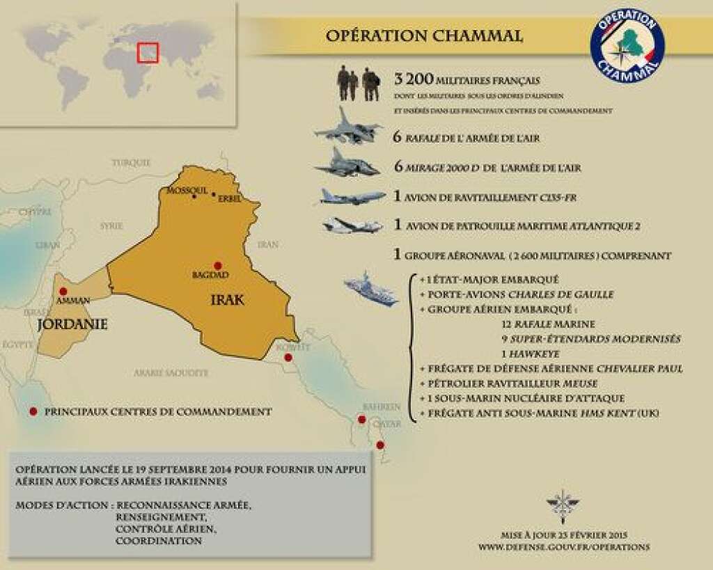 Irak (septembre 2014-...) - Lancée le 19 septembre 2014, Chammal est une opération conduite par les armées françaises en coordination avec ses alliés présents dans la région, pour assurer un soutien aérien aux forces armées irakiennes dans leur lutte contre le groupe terroriste autoproclamé Daech. Aucune troupe au sol n'est engagée mais avec l'arrivée sur zone du porte-avion Charles de Gaulle, ce sont 3200 hommes qui sont mobilisés. En septembre 2015, l'opération a été étendue au territoire syrien pour neutraliser des camps d'entraînement de l'EI.