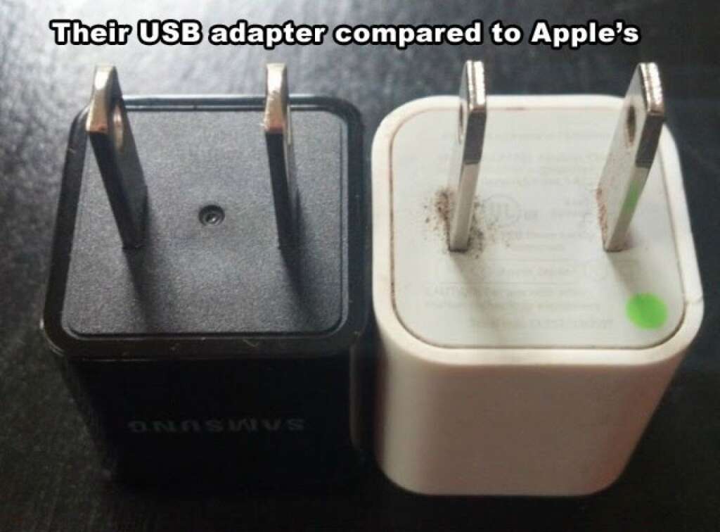 Les adaptateurs USB -