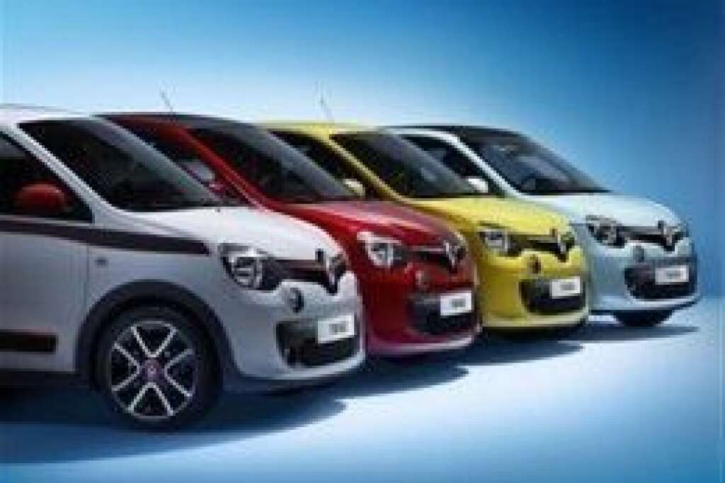 Renault Twingo -