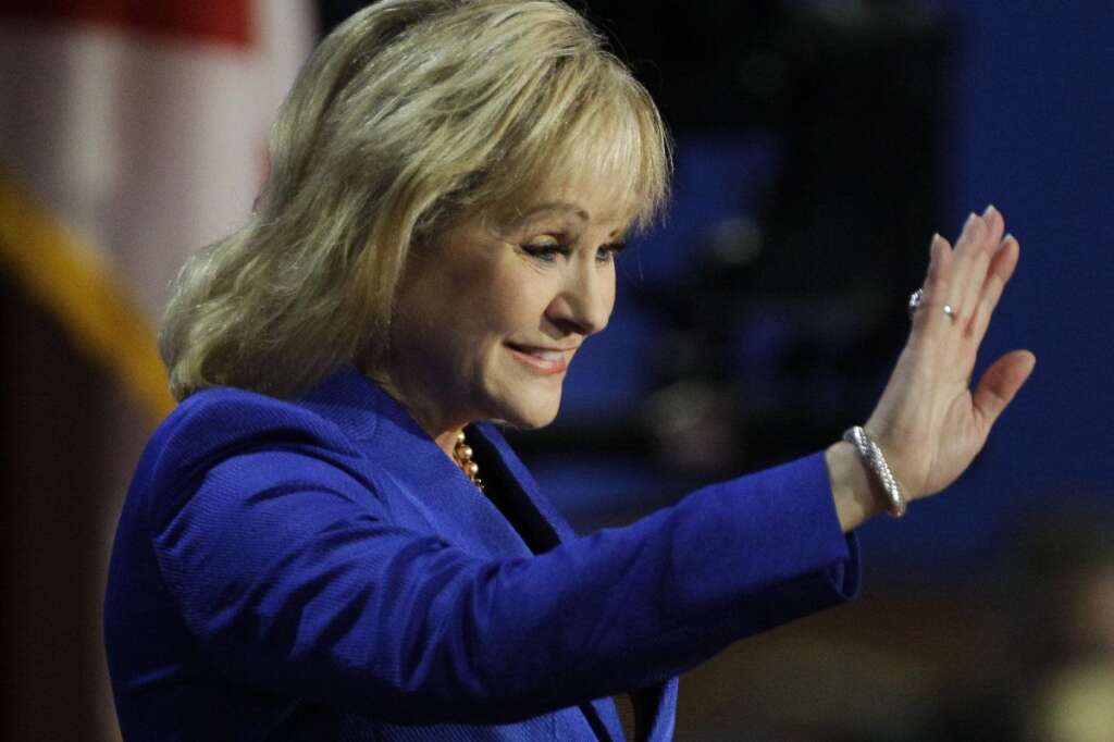 Oklahoma Governor Mary Fallin waves to candidates during the Republican National Convention in Tampa, Fla., on Tuesday, Aug. 28, 2012. (AP Photo/Charlie Neibergall)