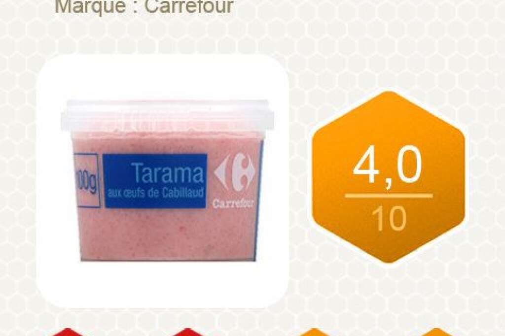 Tarama Carrefour -