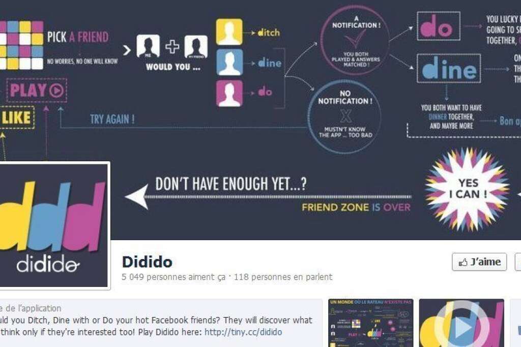 8 juin : Lancement de Didido... - L'application pour coucher avec ses amis Facebook !  <a href="http://www.huffingtonpost.fr/2012/06/08/didido-lapplication-pour-_n_1580209.html">Lire l'article</a>.