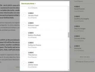 Capture d'écran des donateurs sur Gofundme pour Emiliano Sala