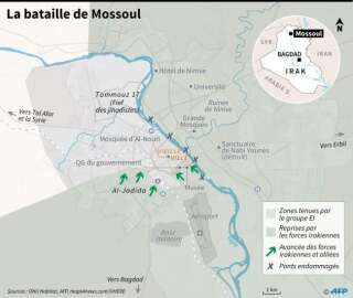 Les jihadistes acculés dans la partie ouest de Mossoul