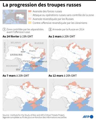 Cartes d'Ukraine comparant les positions des forces militaires au 24 février, 2 mars, 7 mars et 12 mars.