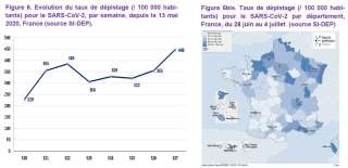 Les chiffres hebdomadaires sur le coronavirus de Santé Publique France permettent de comprendre les messages d'alertes du gouvernement