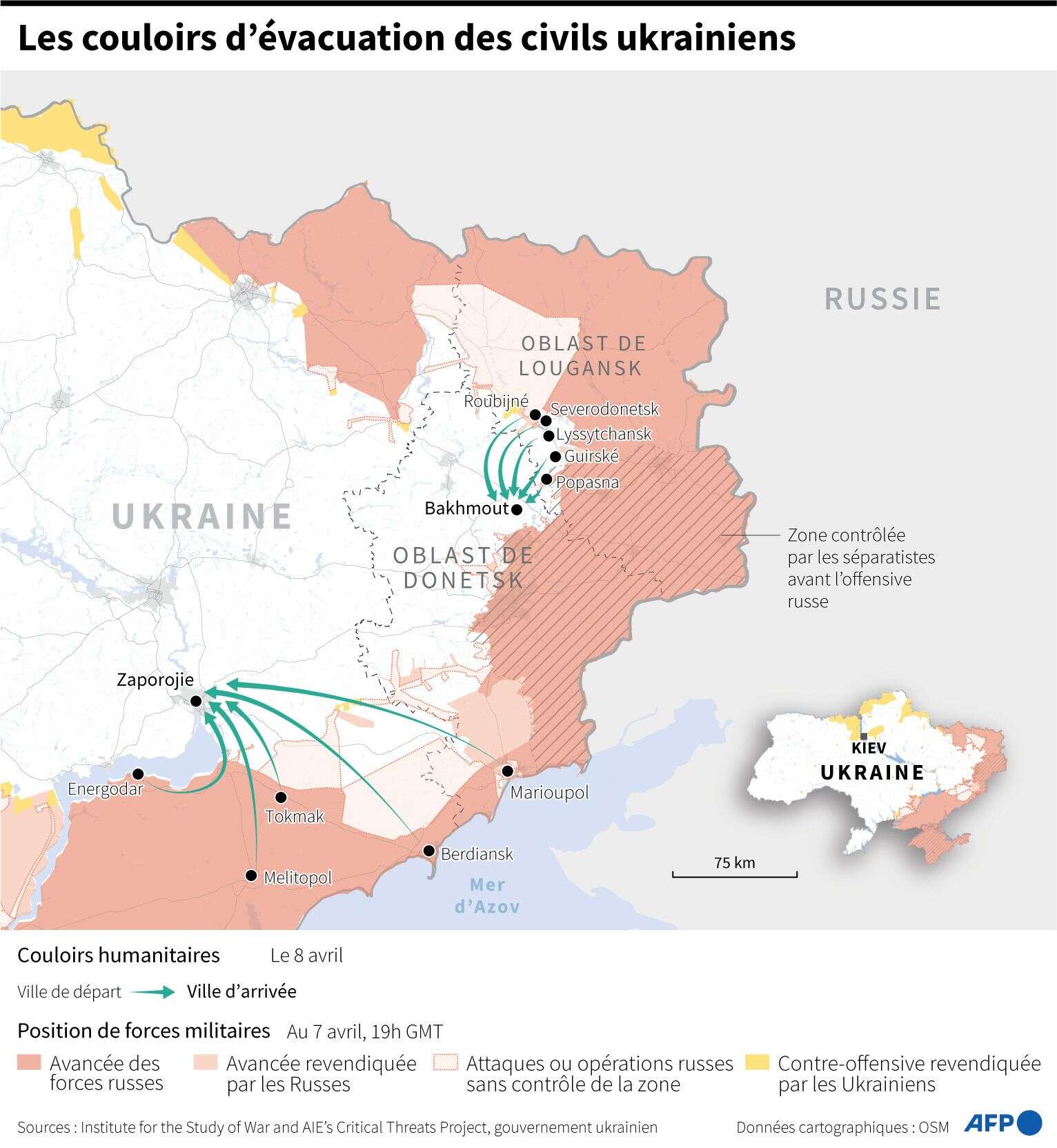 Les couloirs d'évacuation des civils ukrainiens au 8 avril 2022