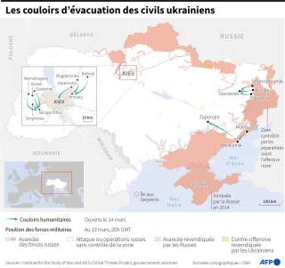 Carte d'Ukraine situant les couloirs humanitaires convenus entre l'Ukraine et la Russie pour permettre l'évacuation des civils hors des zones touchées par des tirs et des bombardements, au 14 mars