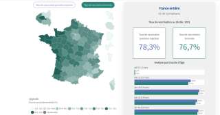 Le taux de vaccination en France par département au 26 décembre 2021 (carte Assurance maladie)